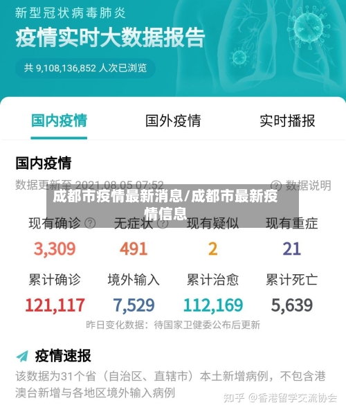成都市疫情最新消息/成都市最新疫情信息-第3张图片