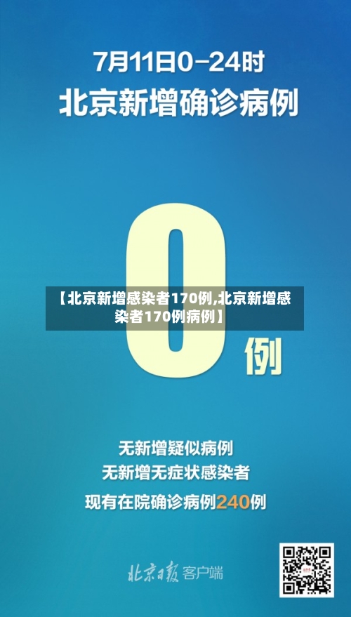 【北京新增感染者170例,北京新增感染者170例病例】-第2张图片