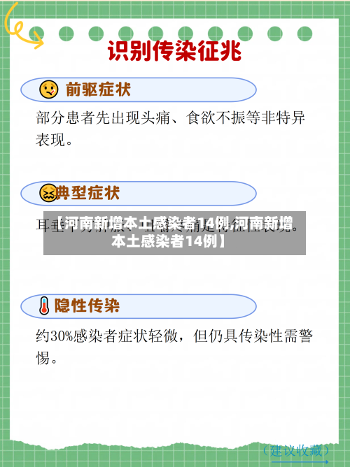【河南新增本土感染者14例,河南新增本土感染者14例】-第2张图片