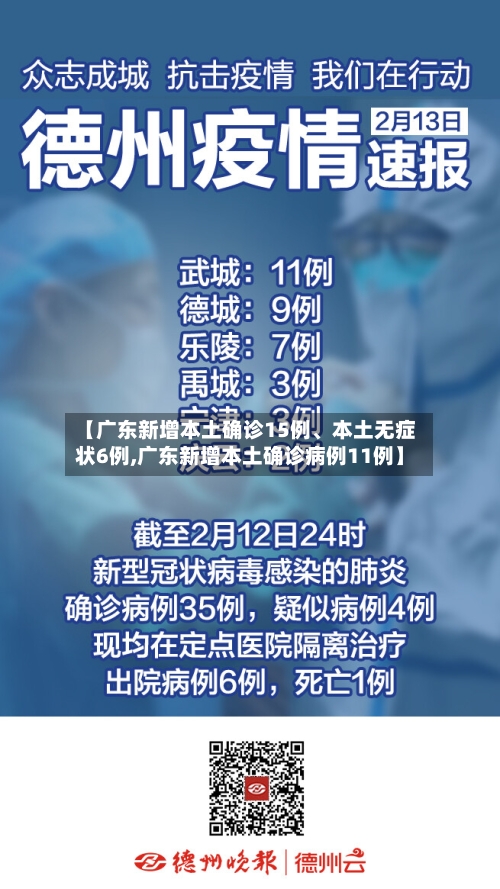 【广东新增本土确诊15例、本土无症状6例,广东新增本土确诊病例11例】-第1张图片