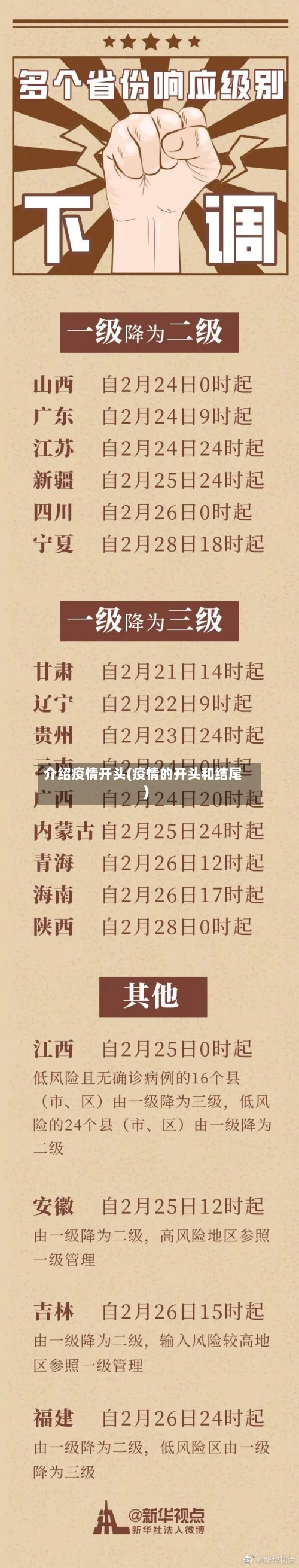 介绍疫情开头(疫情的开头和结尾)-第1张图片