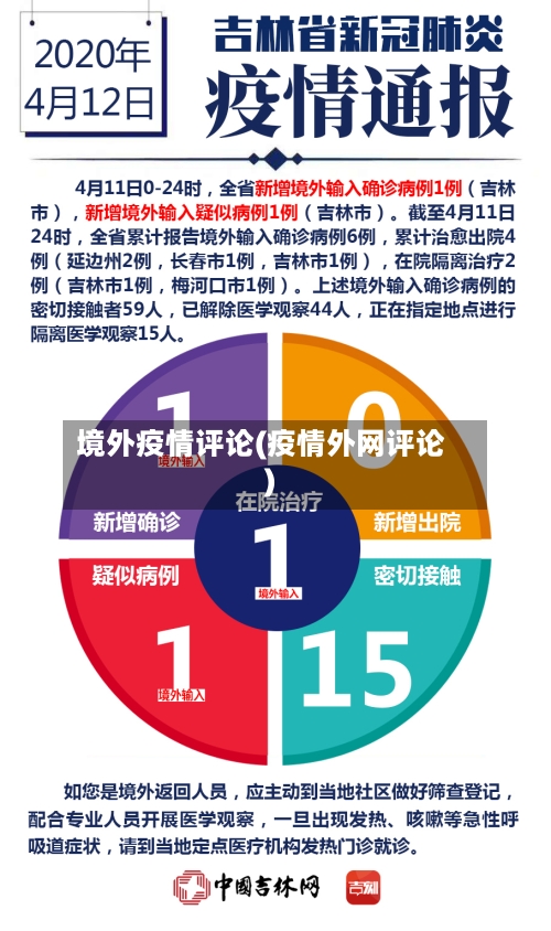 境外疫情评论(疫情外网评论)-第2张图片