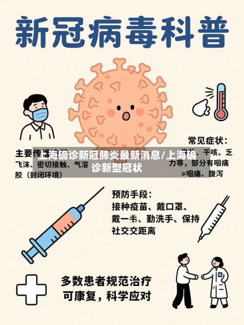 上海确诊新冠肺炎最新消息/上海确诊新型冠状-第2张图片