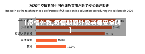 【疫情外教,疫情期间外教老师安全吗】-第2张图片