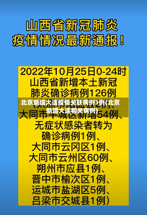 北京新增大连疫情关联病例1例(北京新增大连相关病例)-第1张图片