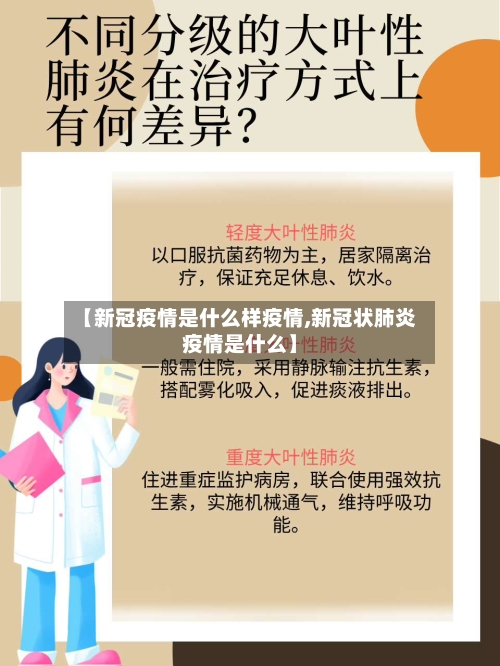 【新冠疫情是什么样疫情,新冠状肺炎疫情是什么】-第1张图片