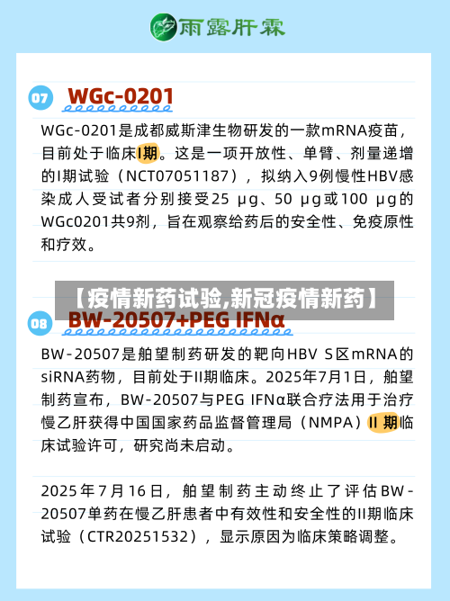 【疫情新药试验,新冠疫情新药】-第1张图片