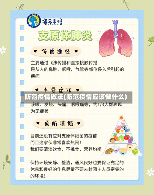 防范疫情做法(防范疫情应该做什么)-第2张图片