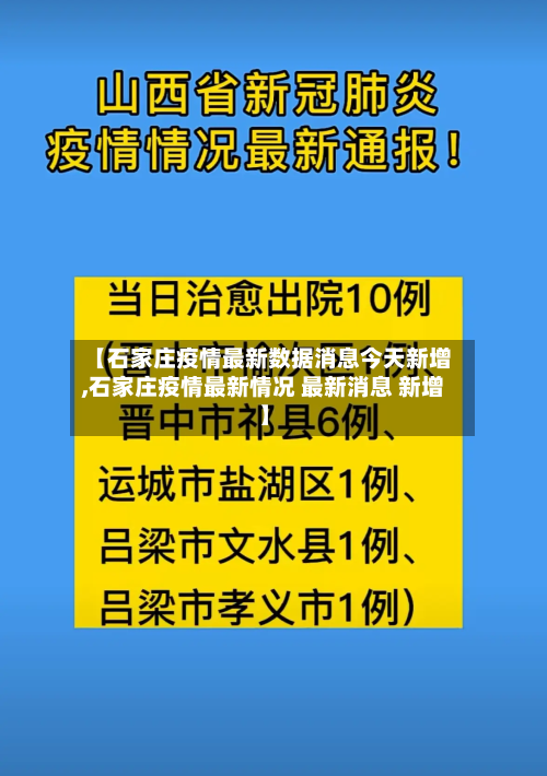【石家庄疫情最新数据消息今天新增,石家庄疫情最新情况 最新消息 新增】-第3张图片