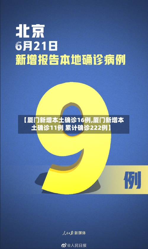 【厦门新增本土确诊16例,厦门新增本土确诊11例 累计确诊222例】-第1张图片