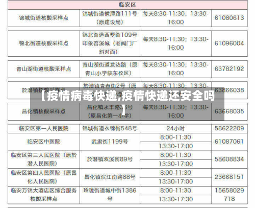 【疫情病毒快递,疫情快递还安全吗】-第1张图片