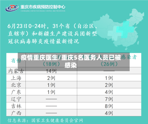疫情重庆医生/重庆5名医务人员已被感染-第3张图片