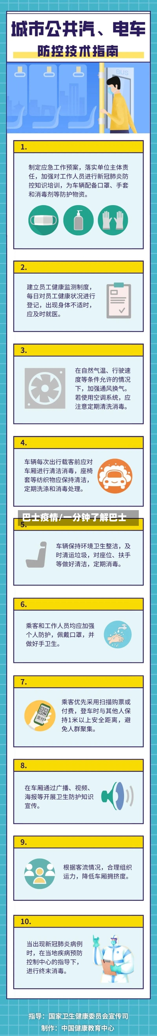 巴士疫情/一分钟了解巴士-第2张图片