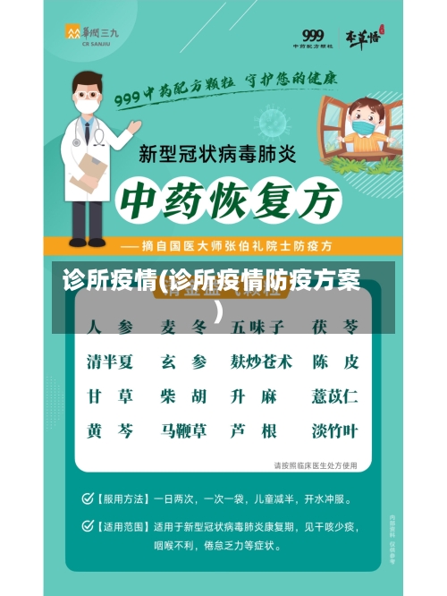 诊所疫情(诊所疫情防疫方案)-第1张图片