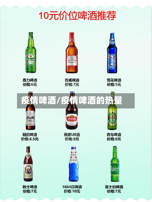 疫情啤酒/疫情啤酒的热量-第1张图片