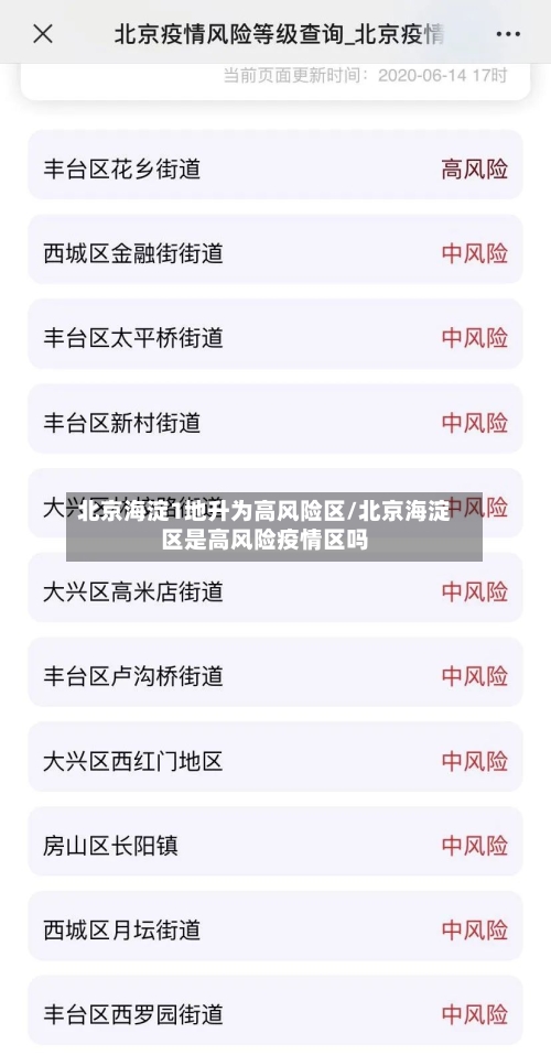 北京海淀1地升为高风险区/北京海淀区是高风险疫情区吗-第1张图片