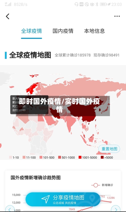 即时国外疫情/实时国外疫情-第1张图片