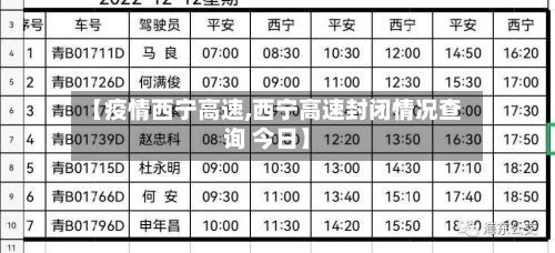 【疫情西宁高速,西宁高速封闭情况查询 今日】-第2张图片