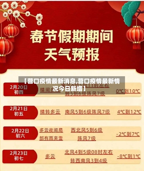 【营口疫情最新消息,营口疫情最新情况今日新增】-第1张图片