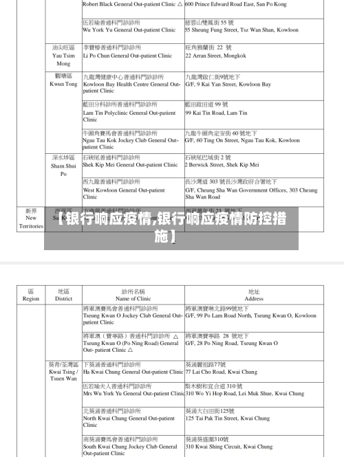 【银行响应疫情,银行响应疫情防控措施】-第1张图片