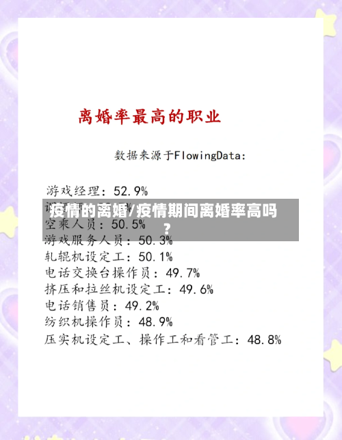 疫情的离婚/疫情期间离婚率高吗?-第1张图片