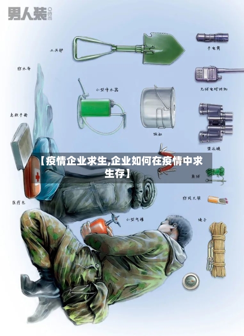 【疫情企业求生,企业如何在疫情中求生存】-第1张图片