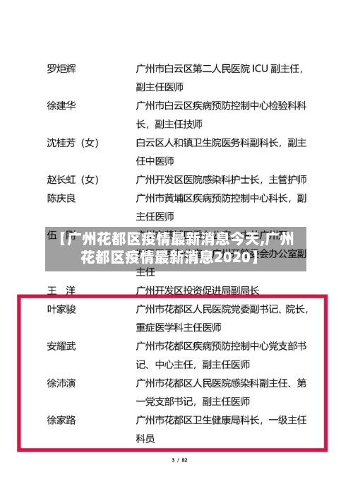 【广州花都区疫情最新消息今天,广州花都区疫情最新消息2020】-第1张图片