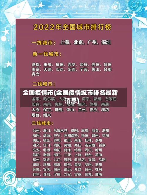 全国疫情市(全国疫情城市排名最新消息)-第1张图片