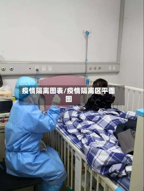 疫情隔离图表/疫情隔离区平面图-第2张图片