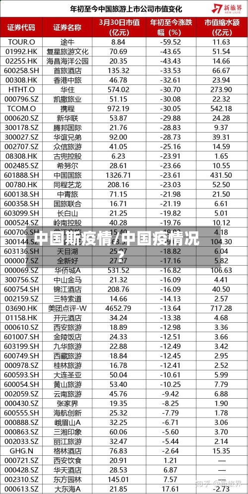 中国斯疫情/中国疫情况?-第1张图片