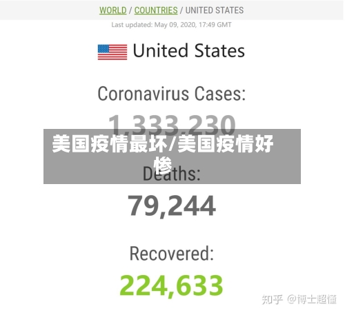 美国疫情最坏/美国疫情好惨-第3张图片