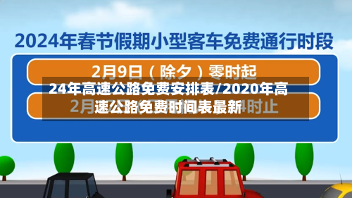 24年高速公路免费安排表/2020年高速公路免费时间表最新-第1张图片