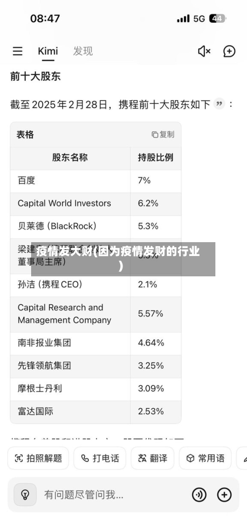 疫情发大财(因为疫情发财的行业)-第2张图片