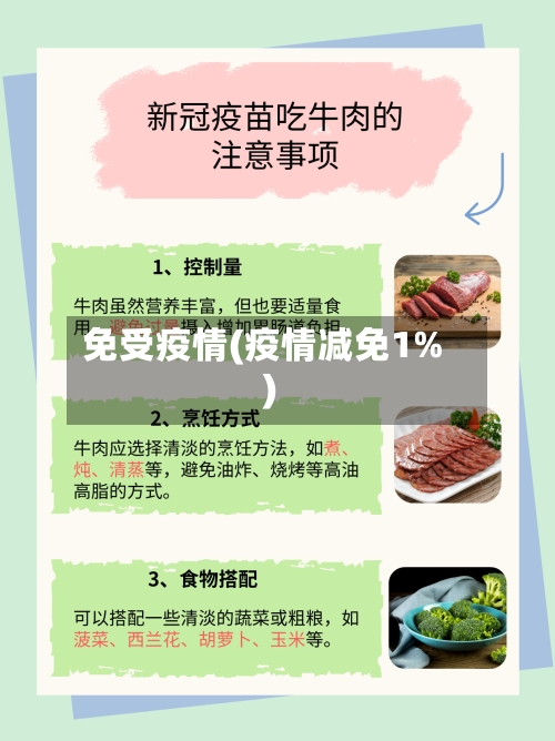免受疫情(疫情减免1%)-第2张图片