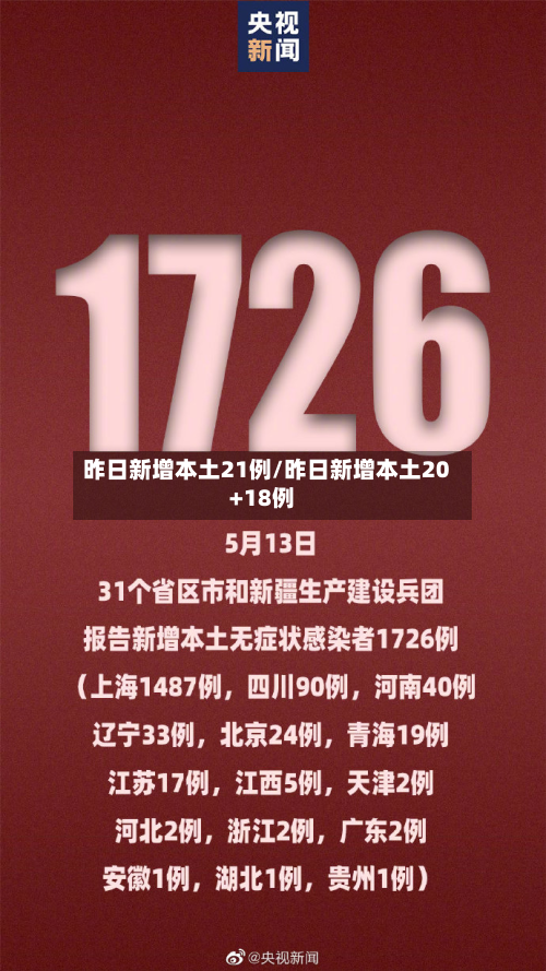 昨日新增本土21例/昨日新增本土20+18例-第1张图片