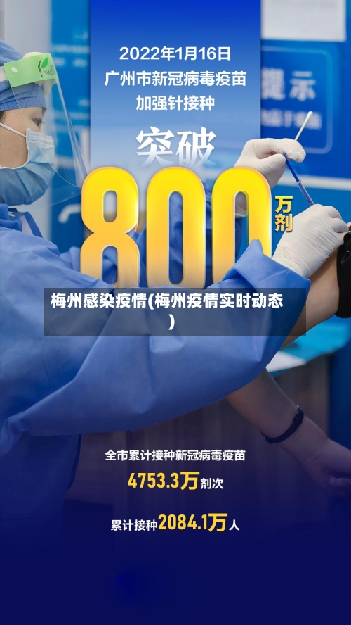 梅州感染疫情(梅州疫情实时动态)-第1张图片