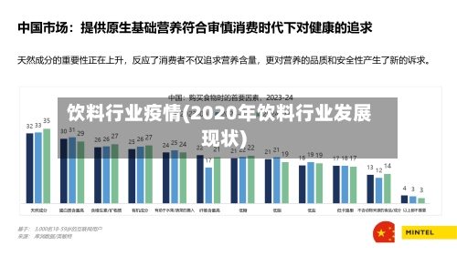 饮料行业疫情(2020年饮料行业发展现状)-第1张图片