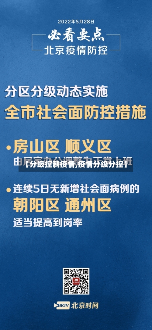 【分级控制疫情,疫情分级分控】-第3张图片
