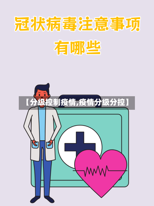 【分级控制疫情,疫情分级分控】-第1张图片