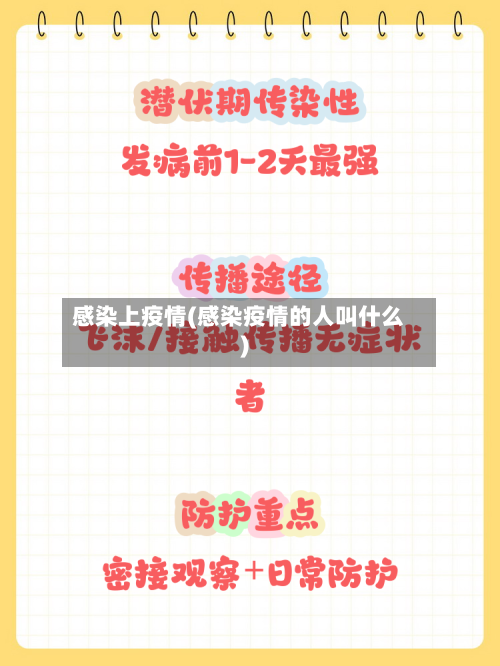 感染上疫情(感染疫情的人叫什么)-第1张图片