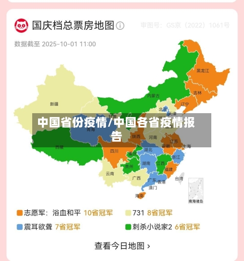 中国省份疫情/中国各省疫情报告-第2张图片