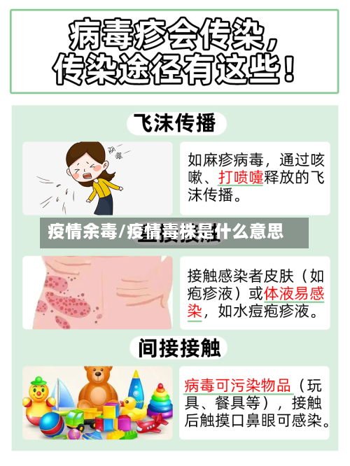 疫情余毒/疫情毒株是什么意思-第3张图片