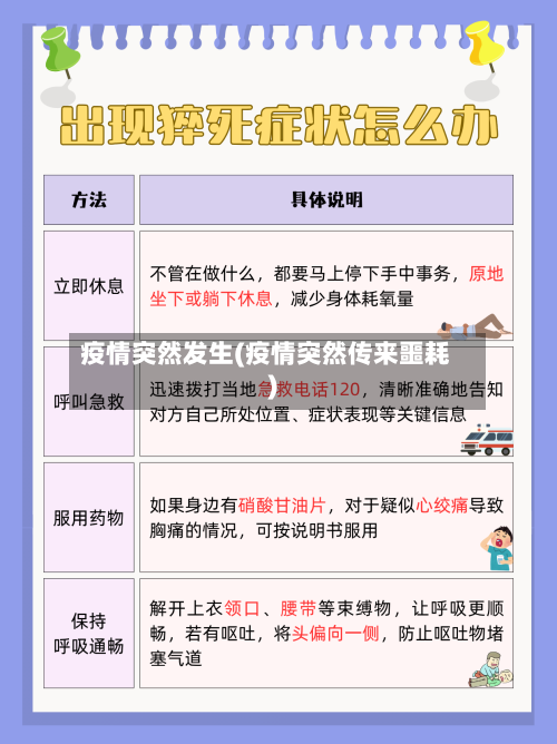 疫情突然发生(疫情突然传来噩耗)-第2张图片