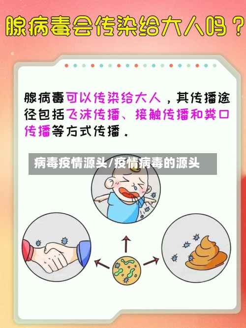 病毒疫情源头/疫情病毒的源头-第1张图片