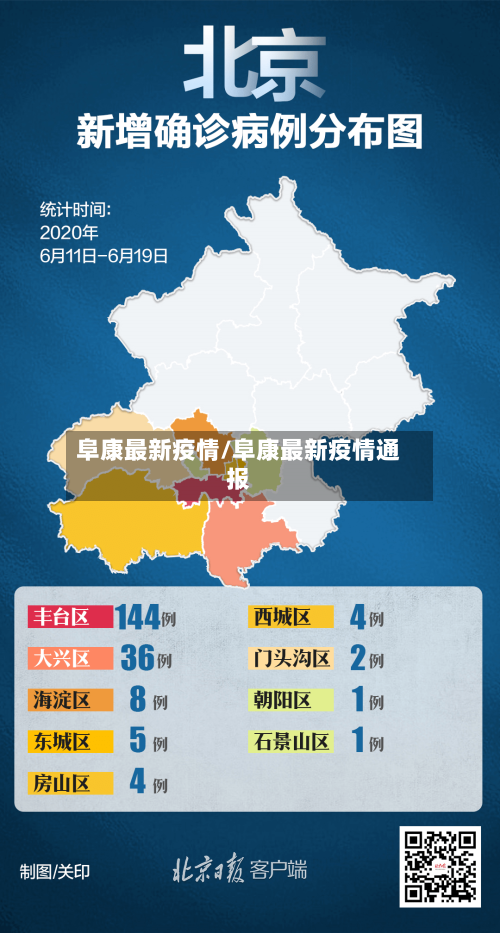 阜康最新疫情/阜康最新疫情通报-第2张图片