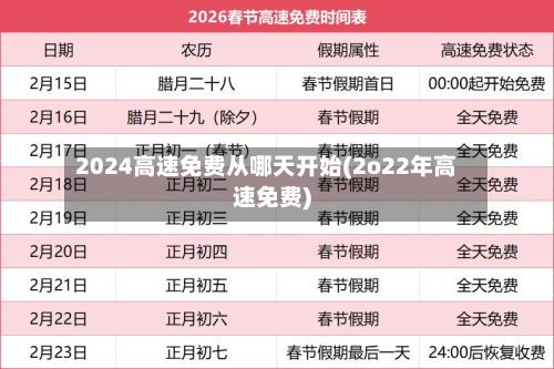 2024高速免费从哪天开始(2o22年高速免费)-第1张图片