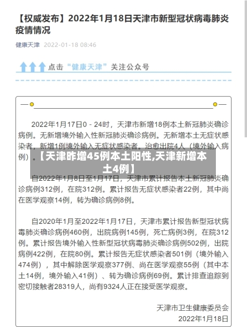 【天津昨增45例本土阳性,天津新增本土4例】-第3张图片
