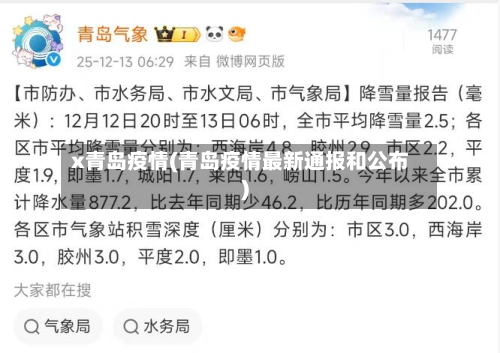 x青岛疫情(青岛疫情最新通报和公布)-第2张图片