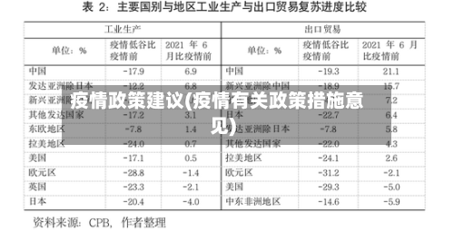 疫情政策建议(疫情有关政策措施意见)-第2张图片