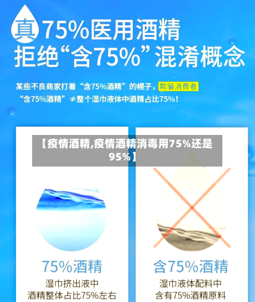 【疫情酒精,疫情酒精消毒用75%还是95%】-第1张图片
